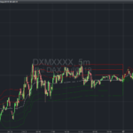 vwap-bands-prorealtime.png