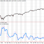 Kahlers-fair-bet-volatility-Philipp-Kahler1.png