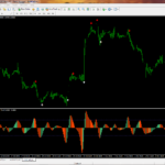 TMA-Centered-MACD-v6-HAL-MTF-TT.png