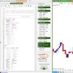 ABCD Pattern screener