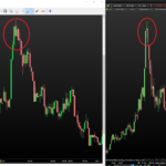 diff-CFD-Fut-tick.png