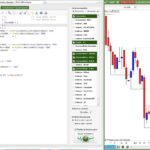 Pivot Support/Resistance screener