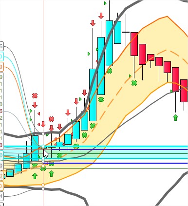 GitHub - gbeced/pyalgotrade: Python Algorithmic Trading Library