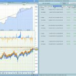 DOW-2h-TrendChaser-v2.1-WF-COT.jpg