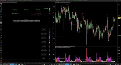 Volume Spread Analysis VSA TAC v1.2