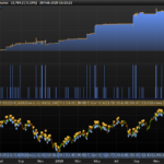 DAX M15 long wave diver with grid and MTF