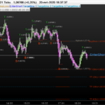 EURUSD-521-Ticks-3.png