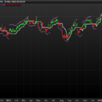 volatility-based-system-Jim-Berg-ATR-trailing-stop.png