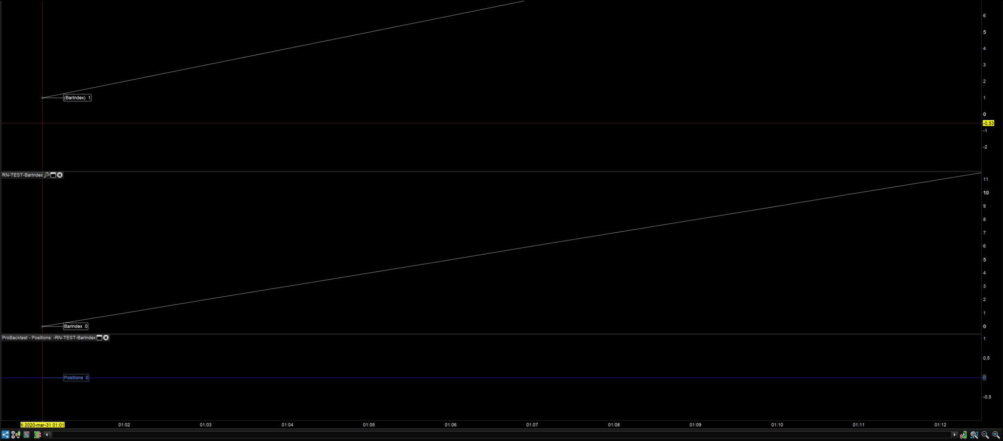 01-Barindex-inconsistency