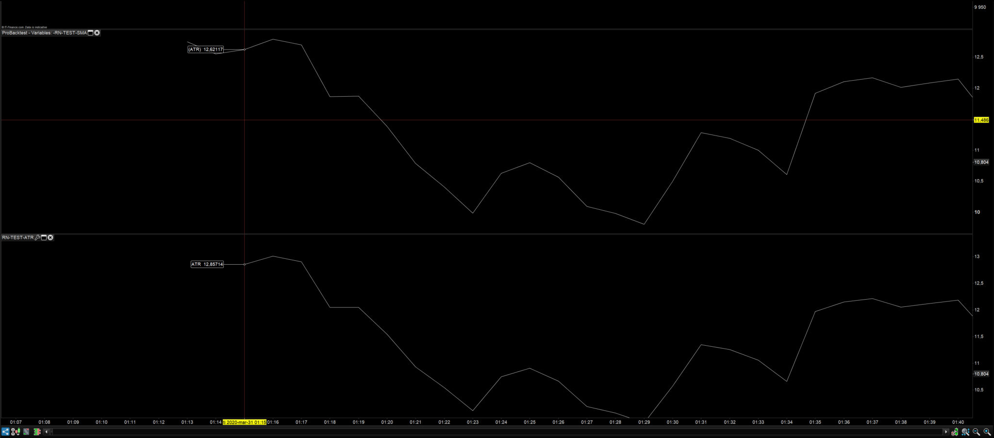 SMA Inconsistency-02
