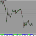 AUDUSD-15-minutesv1.png