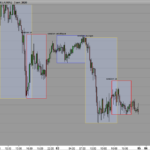 AUDUSD-15-minutesv3.png