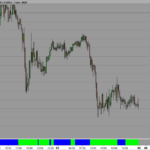 AUDUSD-15-minutesv4.png