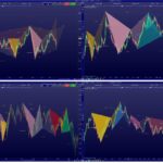 Harmonic_Pattern_AutomaticTrading.it_2.jpg