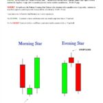 Strategia-Morning-e-Evening-star.jpg