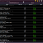 premarket-screener-stocks-list.png