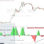 squeeze-momentum-indicator.png