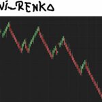 UNIRENKO-CHART.jpg