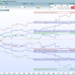 Break Out Analysis Tool v3 (Update)