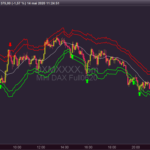mcmillan-volatility-bands-with-signals.png