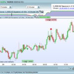 USDCAD-24062020-Demo-Trading.png