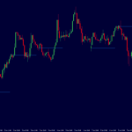 daily-open-line-AUDCADH1.png