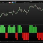 JK Trend Analyzer Combo 4.1
