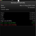 dax-decimal.png