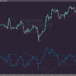 jurik-volatility-bands-indicator.png