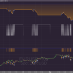 EURUSD-10-seconds.png