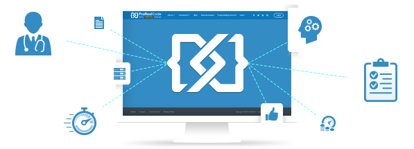 Custom Programming Services - Hire a ProRealTime Expert - ProRealCode