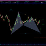AutomaticTrading-2020-10-14_07-22-41.jpg