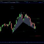 AutomaticTrading-Harmonic_Pattern-2020-10-16_06-52-05.jpg
