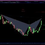 AutomaticTrading-Harmonic_Pattern-2020-10-16_06-52-52.jpg