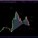AutomaticTrading-Harmonic_Pattern-2020-10-16_06-53-17.jpg