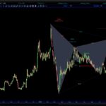 AutomaticTrading-Harmonic_Pattern-2020-10-19_08-04-20.jpg