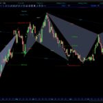 AutomaticTrading-Harmonic_Pattern-2020-10-19_08-05-19.jpg