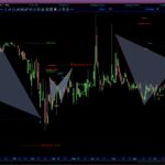 AutomaticTrading-Harmonic_Pattern-2020-10-19_08-05-59.jpg