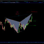 AutomaticTrading-Harmonic_Pattern-2020-10-20_06-40-55.jpg