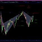 AutomaticTrading-Harmonic_Pattern-2020-10-20_06-41-32.jpg