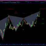 AutomaticTrading-Harmonic_Pattern-2020-10-20_06-42-40.jpg