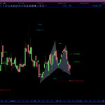 AutomaticTrading-Harmonic_Pattern-2020-10-20_06-43-57.jpg