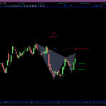 AutomaticTrading-Harmonic_Pattern-2020-10-21_07-00-46.jpg