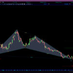 AutomaticTrading-Harmonic_Pattern-2020-10-21_07-03-23.jpg