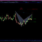 AutomaticTrading-Harmonic_Pattern-2020-10-22_07-20-36.jpg