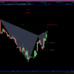 AutomaticTrading-Harmonic_Pattern-2020-10-26_06-16-02.jpg