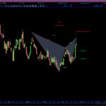 AutomaticTrading-Harmonic_Pattern-2020-10-26_06-16-41.jpg