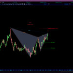 AutomaticTrading-Harmonic_Pattern-2020-10-27_06-12-58.jpg