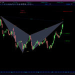 AutomaticTrading-Harmonic_Pattern-2020-10-27_06-13-18.jpg