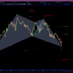 AutomaticTrading-Harmonic_Pattern-2020-10-27_06-21-52.jpg